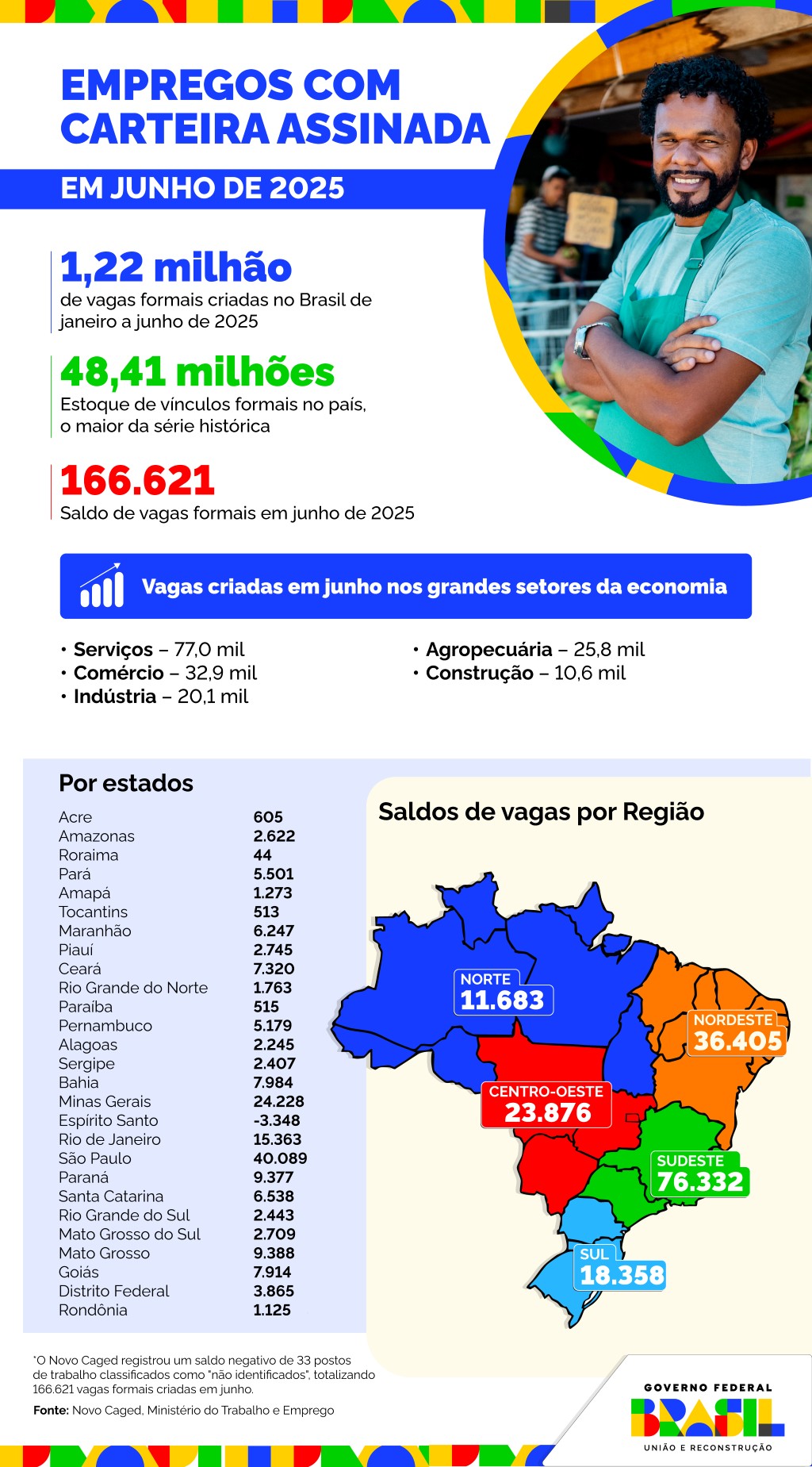 Imagem de capa da galeria