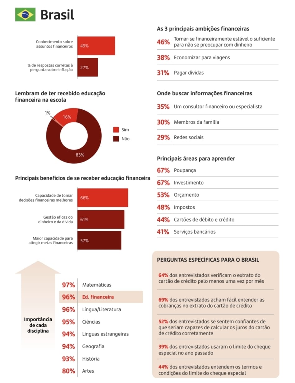 Imagem de capa da galeria