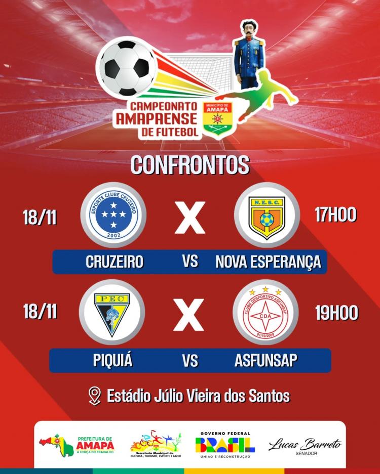 Campeonato Amapaense de Futebol: Jornada de emoções no Estádio Júlio Vieira dos Santos! 