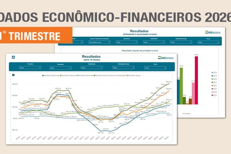 ANS divulga dados econômico-financeiros do 1° trimestre de 2026